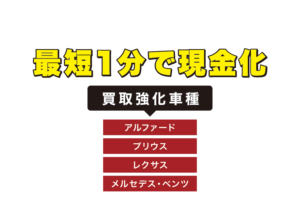 ローン中の車 最短1分で現金化